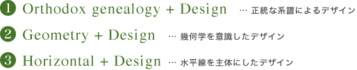 1.Orthodox genealogy + Design… 正統な系譜によるデザイン 2.Geometry + Design… 幾何学を意識したデザイン 3.Horizontal + Design… 水平線を主体にしたデザイン